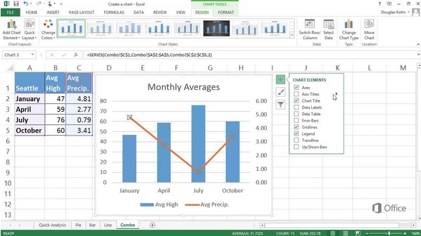 How To Use Combination Charts